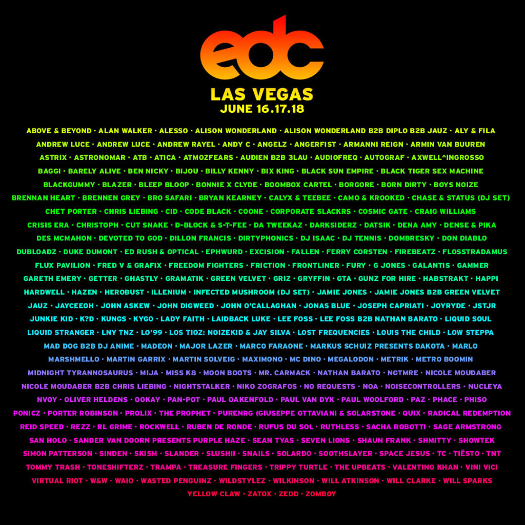 Qué saber del EDC LAS VEGAS Cómo ir, Comprar Entradas, Vídeos...