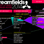 creamfields lineup 2014